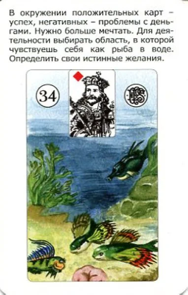 Просто Ленорман: Ответ сразу