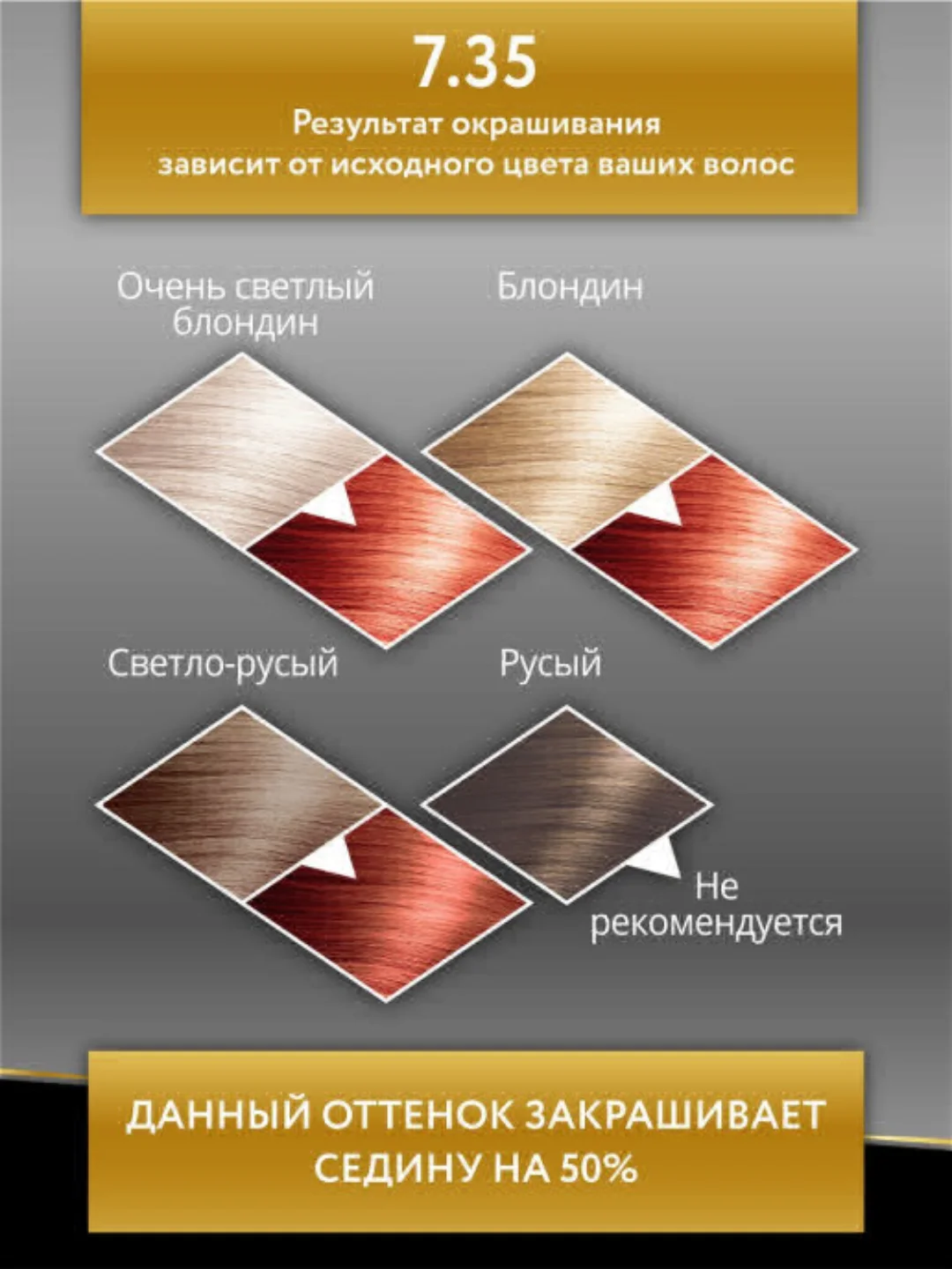 Комплект STUDIO Professional 3D HOLOGRAPHY для окрашивания волос 7.35 ярко-рыжий