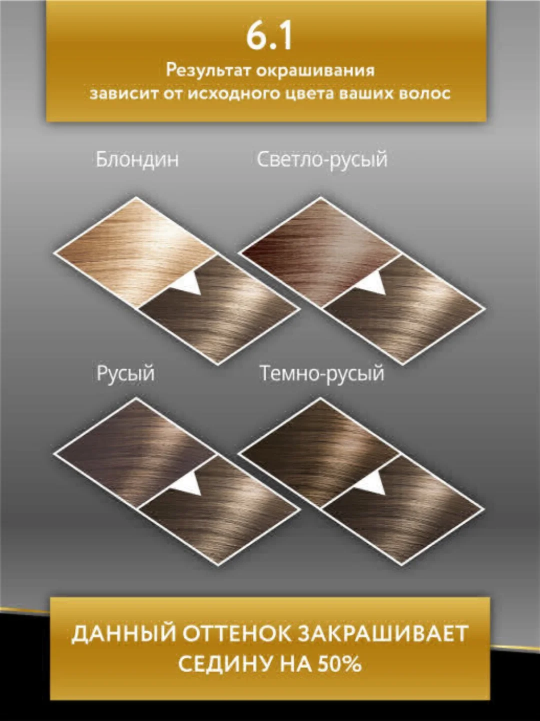 Комплект STUDIO Professional 3D HOLOGRAPHY для окрашивания волос 6.1 пепельно-русый