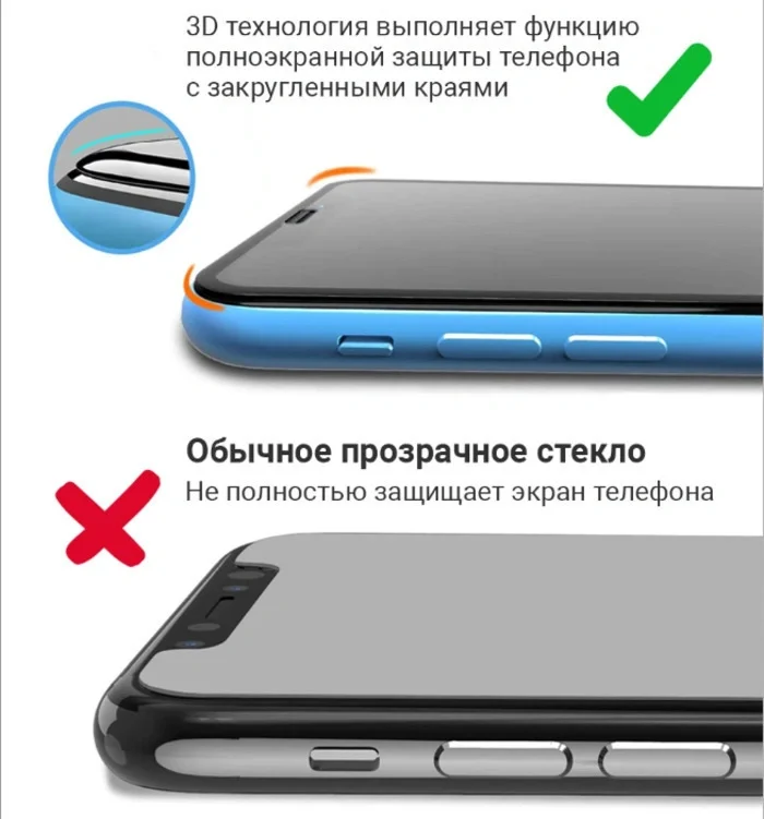 Белый защитное стекло для iPhone X/XS/XR/XS MAX/11/11 PRO/11 PR0 MAX