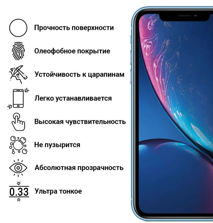 Белый защитное стекло для iPhone (Apple) 5/6/6 Plus/7/7 Plus/8/8 Plus