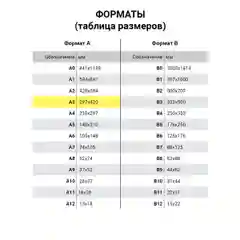 Бумага-планшет для акварели, А3, 20 л, 160 г/м2