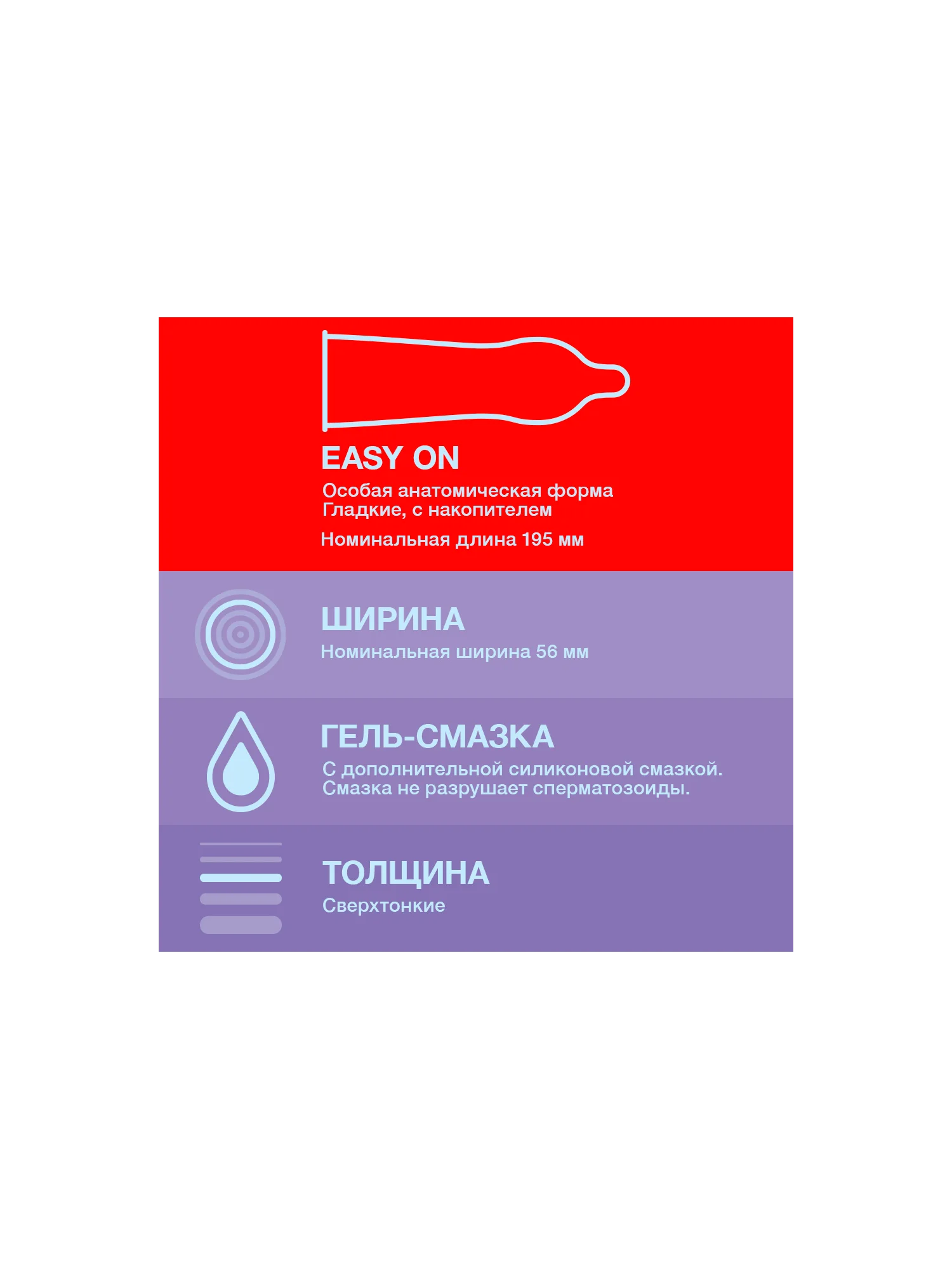 Презервативы сверхтонкие Durex "Elite", 18 штук