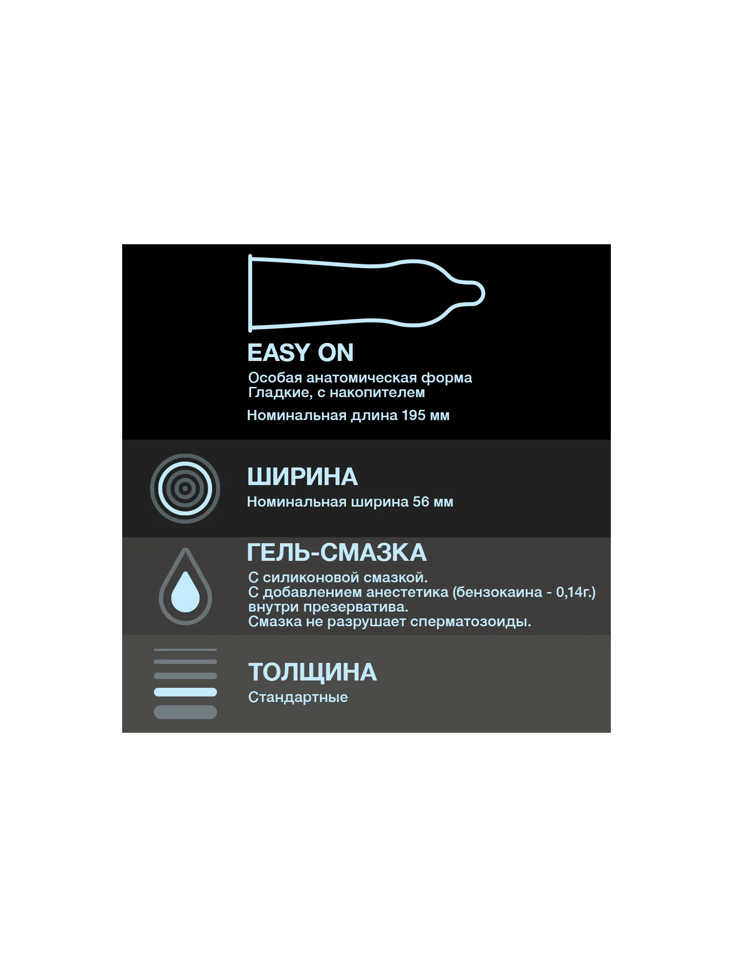 Презервативы с анестетиком Durex "Infinity", 12 штук