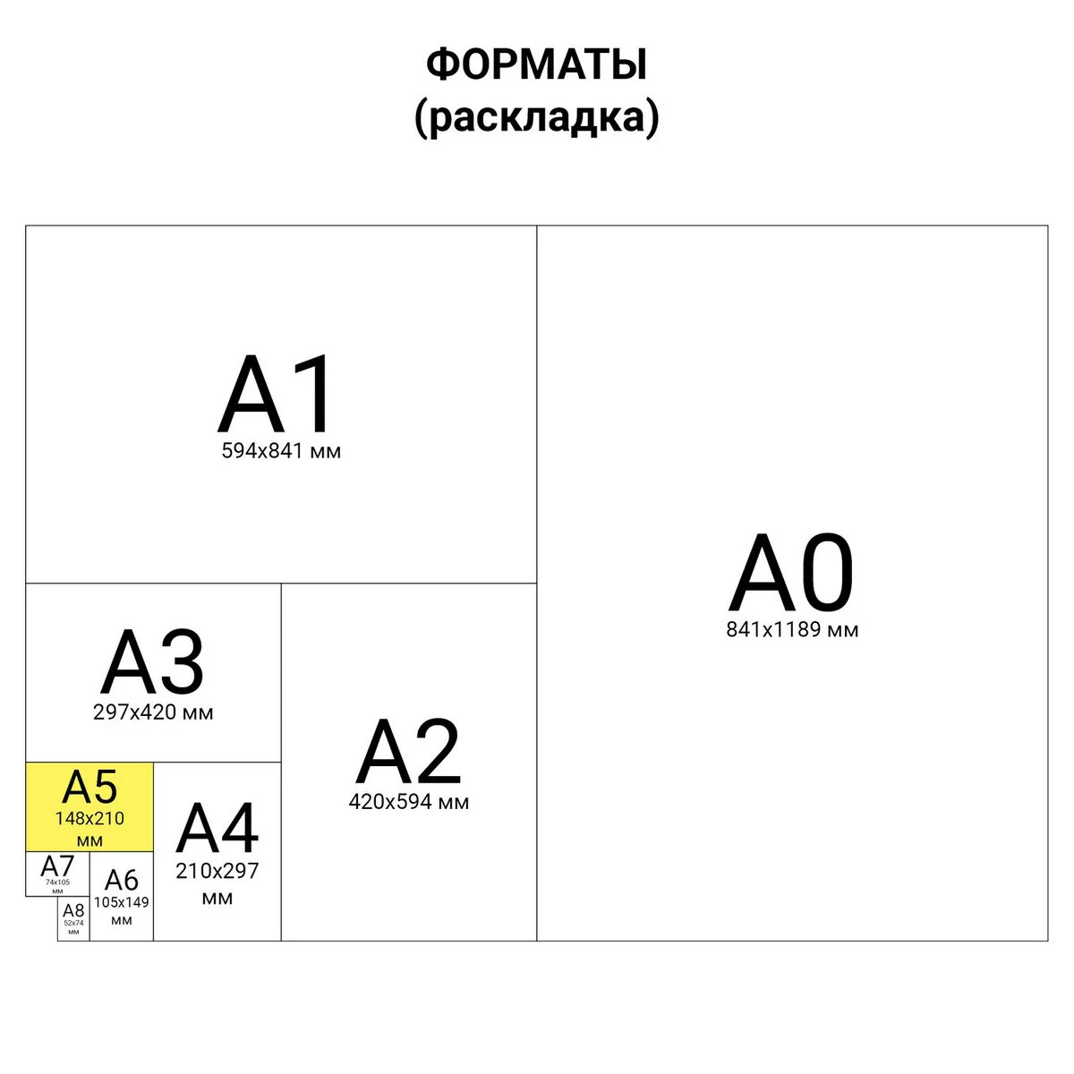 Тетрадь Hatber "Котята", клетка, 12 л