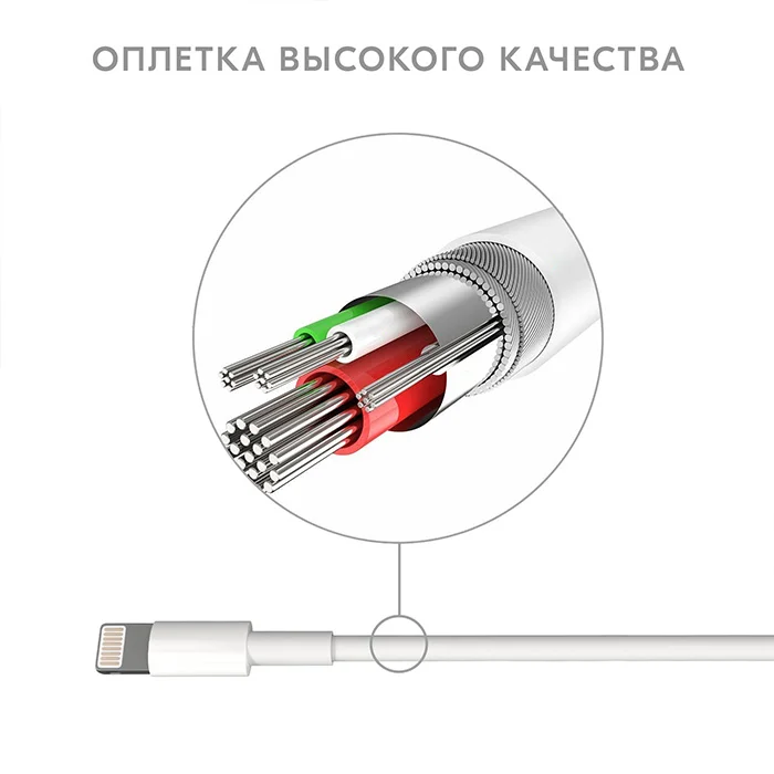 Кабель - Lightning, Micro USB, Type-C