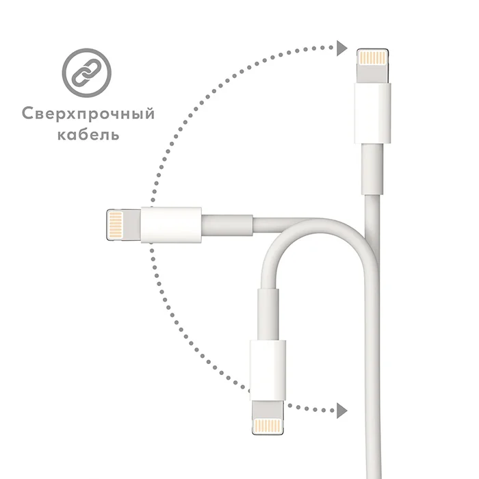 Кабель - Lightning, Micro USB, Type-C