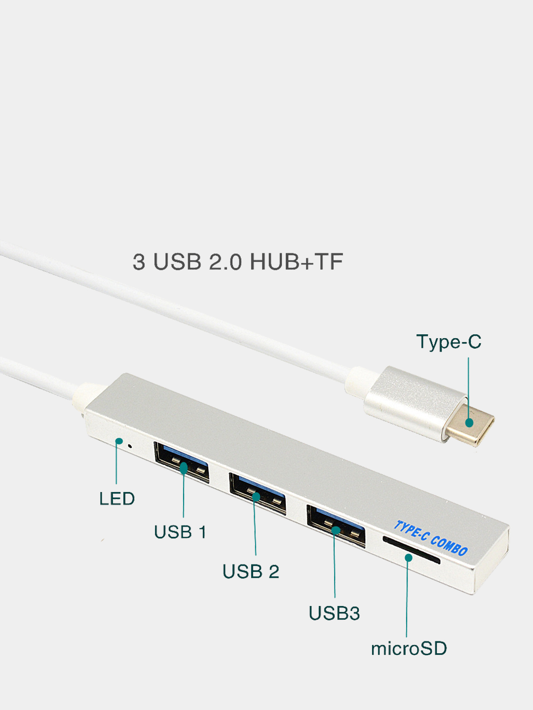 USB хаб концентратор Type-C / слот TF card slim / усб / тип с / слот для  карты купить по цене 625 ₽ в интернет-магазине Магнит Маркет