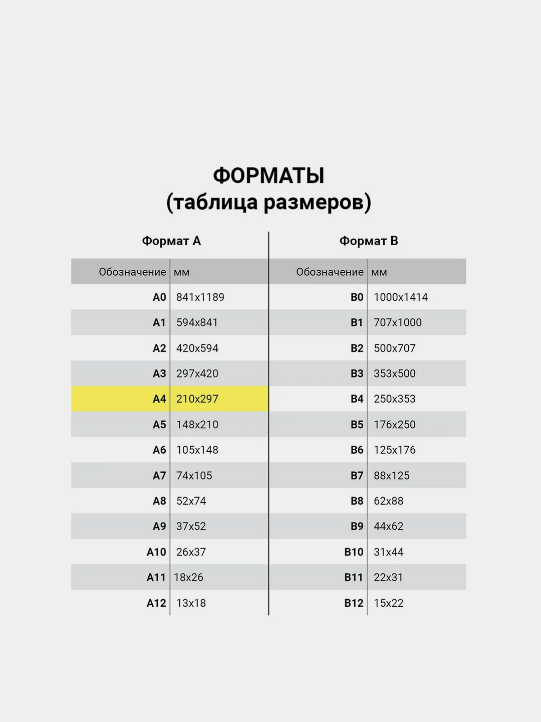 Альбом для рисования, А4, 20 л, скоба, картонная обложка, Юнландия