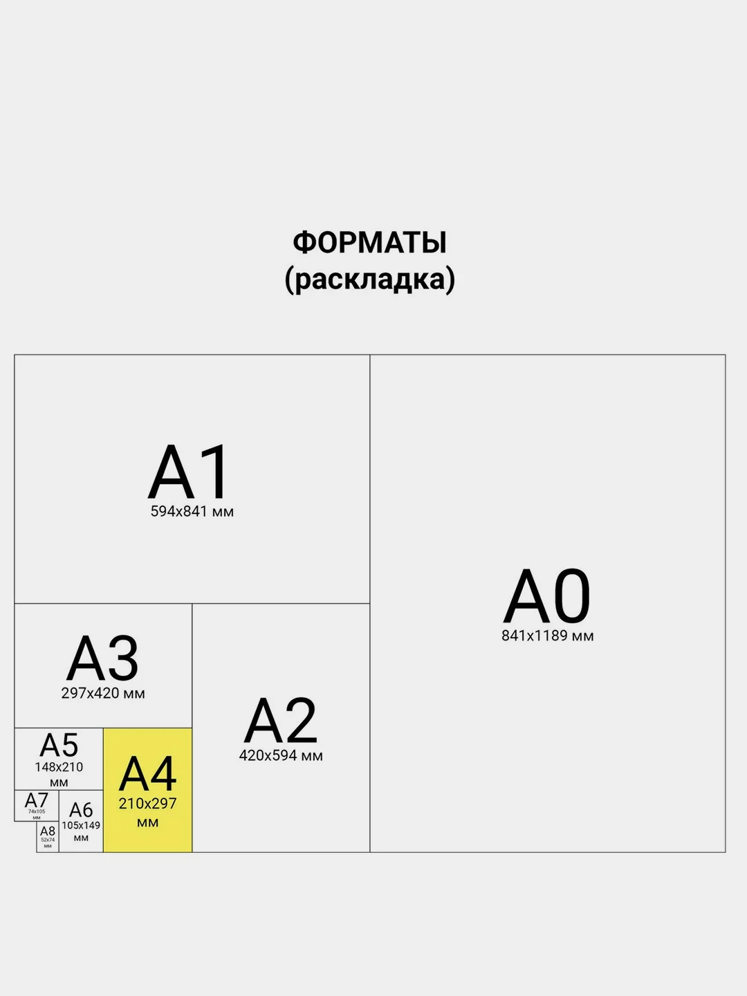 Альбом для рисования, А4, 20 л, скоба, картонная обложка, Юнландия