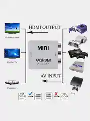 Черный переходник-конвертер с AV в HDMI
