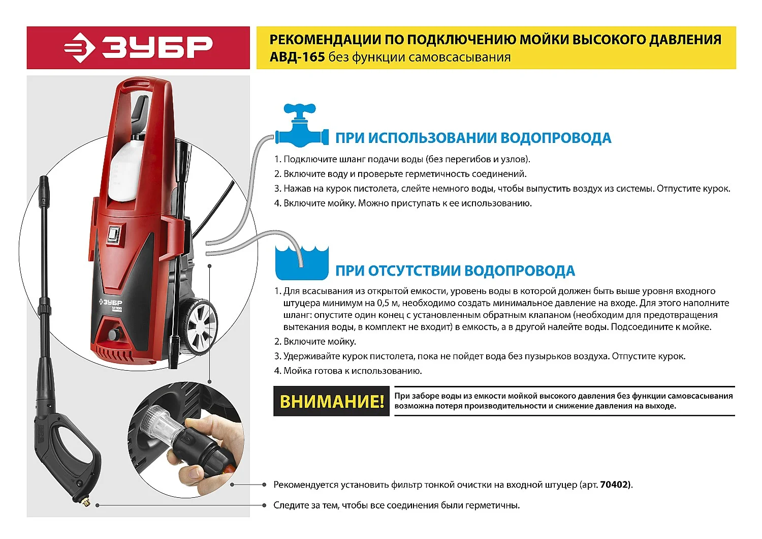 Мойка высокого давления ЗУБР АВД-165