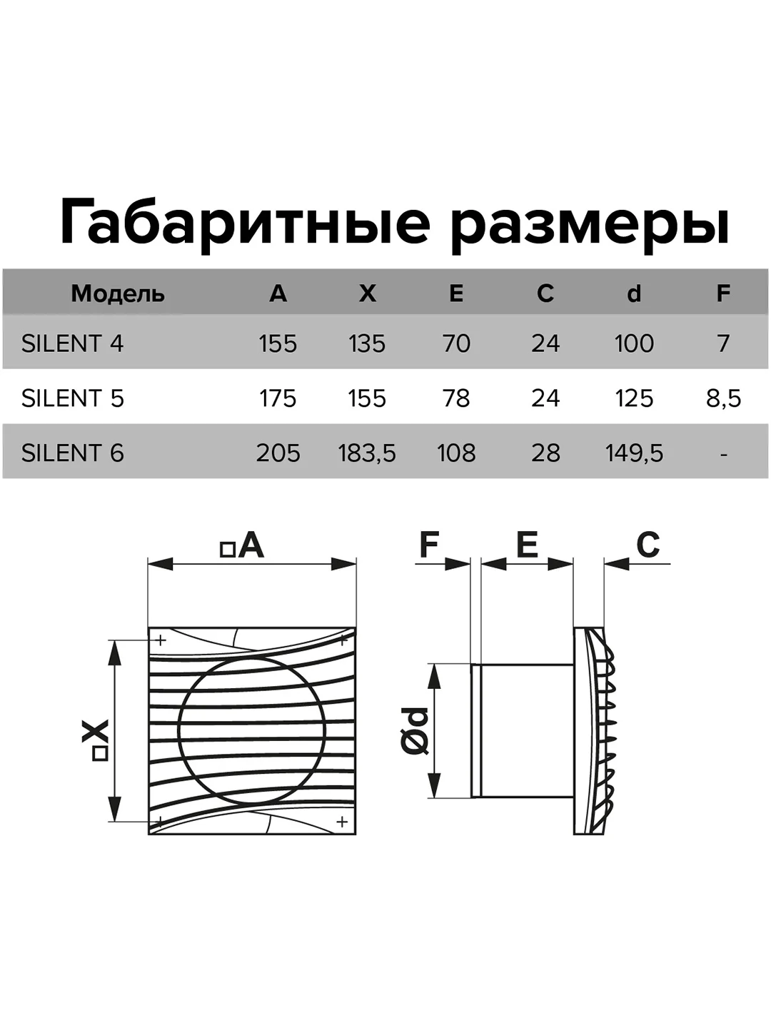 Вытяжной вентилятор 125 бесшумный черный матовый с обратным клапаном SILENT 5C Matt Black