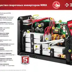 Сварочный аппарат инверторный ЗУБР СА-250, 250 А
