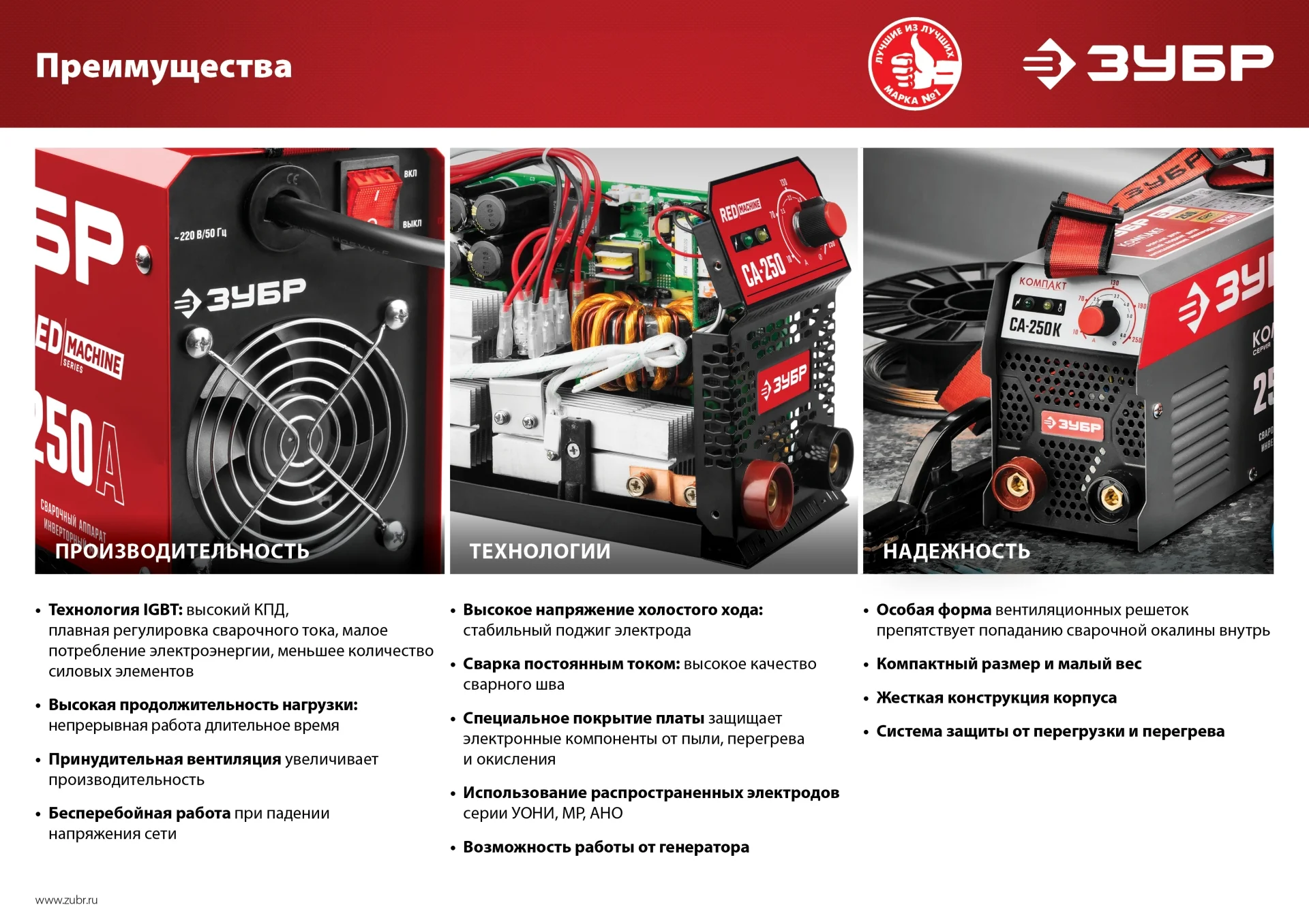 Сварочный аппарат инверторный ЗУБР СА-220, 220 А,