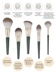 Кисти для макияжа / набор кистей для макияжа 14 шт + косметичка