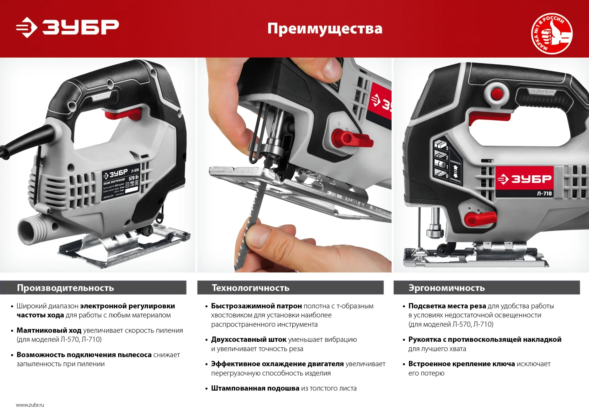 Лобзик электрический ЗУБР Л-710