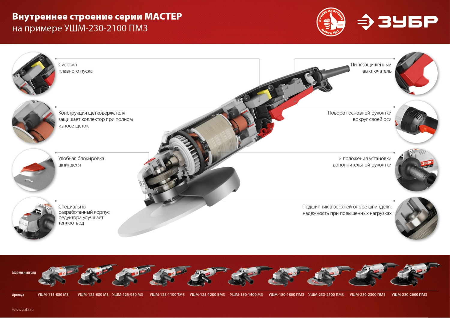 Угловая шлифовальная машина ЗУБР УШМ-230-2100 ПМ3 купить по цене 6410 ₽ в  интернет-магазине Магнит Маркет