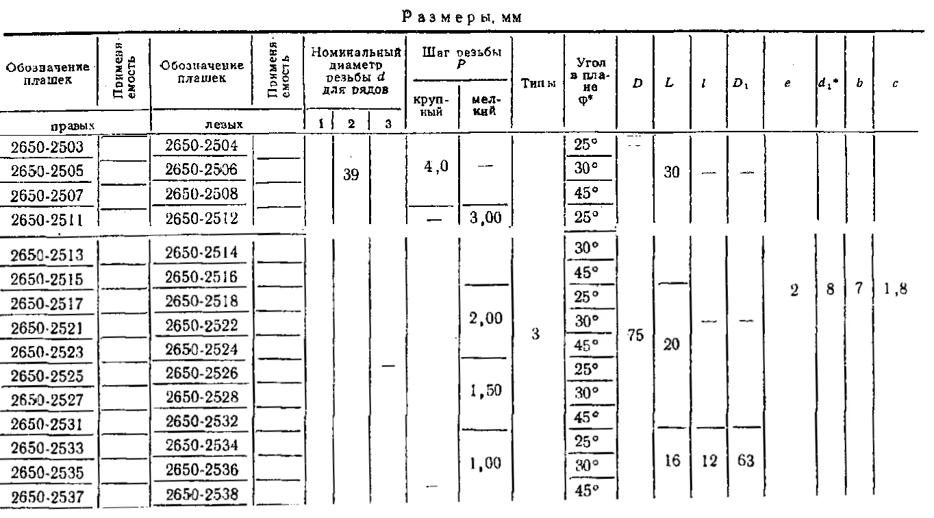 М39х3,0 плашка h6