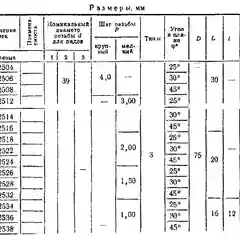 М39х3,0 плашка h6