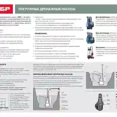 Насос фекальный ЗУБР НПФ-450, 450 Вт