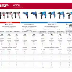 Дрель ударная ЗУБР ЗДУ-780 ЭРМ2 Профессионал, 780 Вт, 13мм
