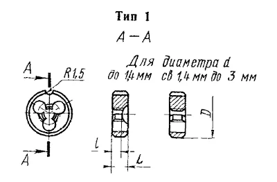М1,4х0,3 плашка g6