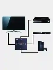 HDMI разветвитель Switch 1080P 3 в 1