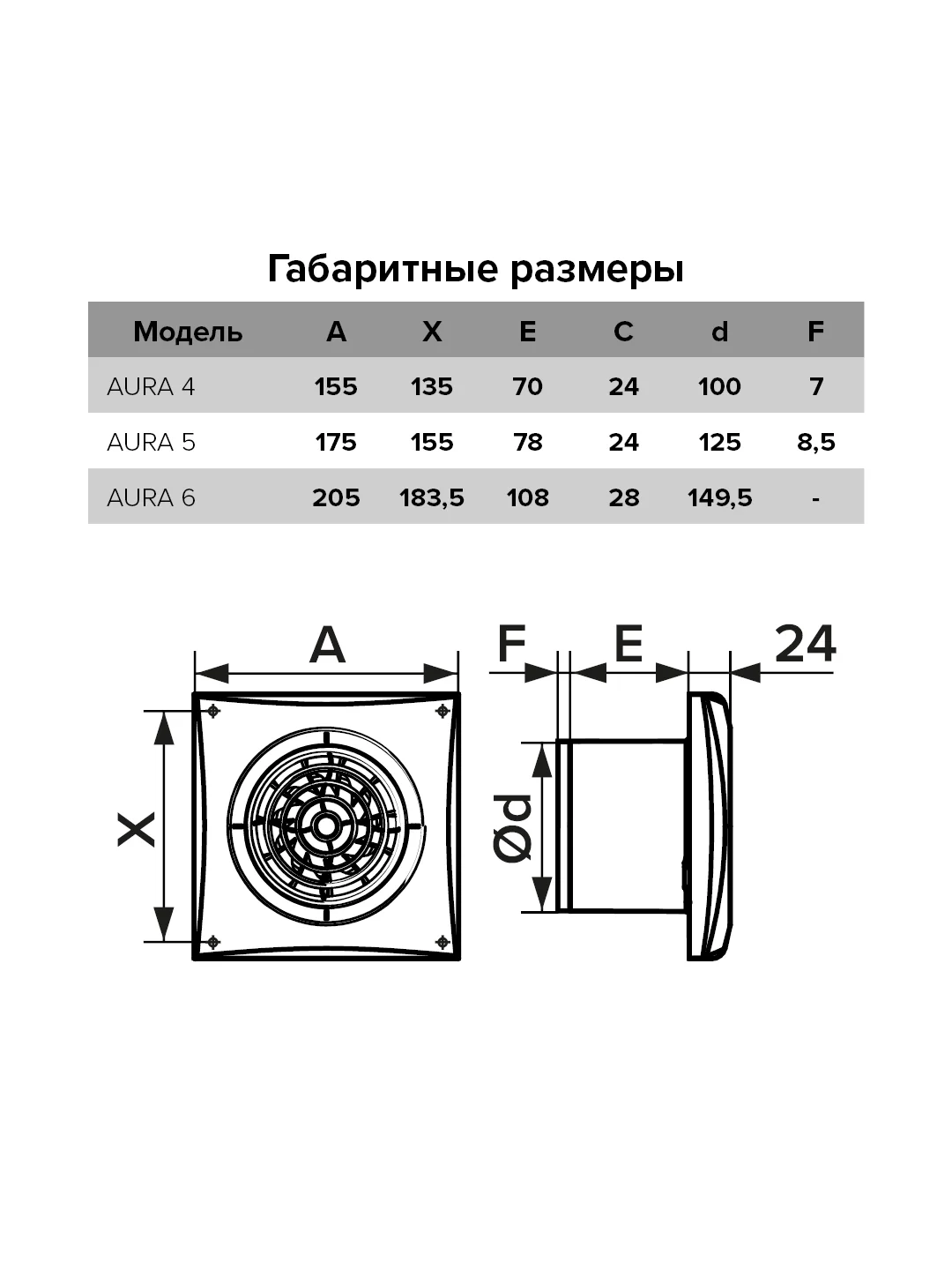 Вытяжной вентилятор 100 AURA 4C MRH бесшумный с клапаном фототаймером датчиком влажности