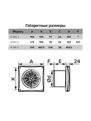 Вытяжной вентилятор 100 AURA 4C MRH бесшумный с клапаном фототаймером датчиком влажности