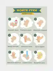 Инструкция по мытью рук на самоклеющейся бумаге Homsu, 4 шт. и 1 шт. картонная инструкция