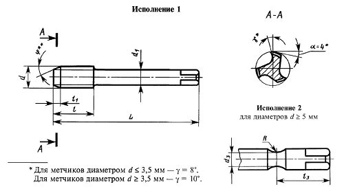 Метчик машинно-ручной для глухих отверстий М33 х 3,0