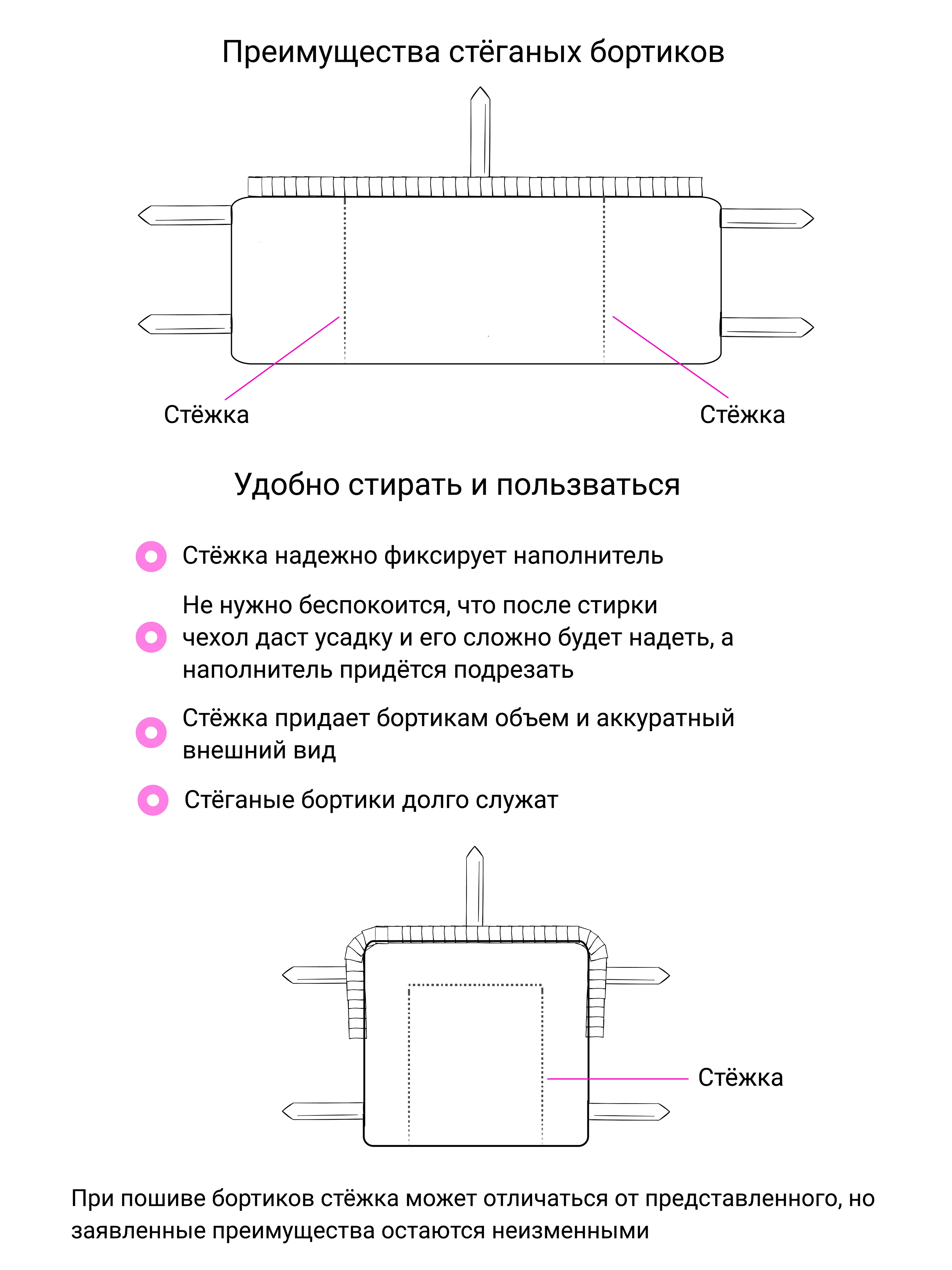 Комплект в кроватку Зайчики 7 предметов