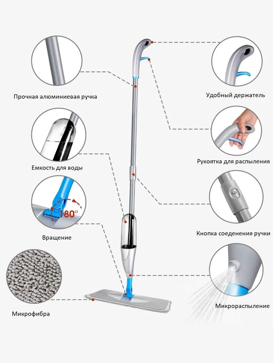 Лайм швабра с распылителем Healthy Spray Mop (Спрей Моп)