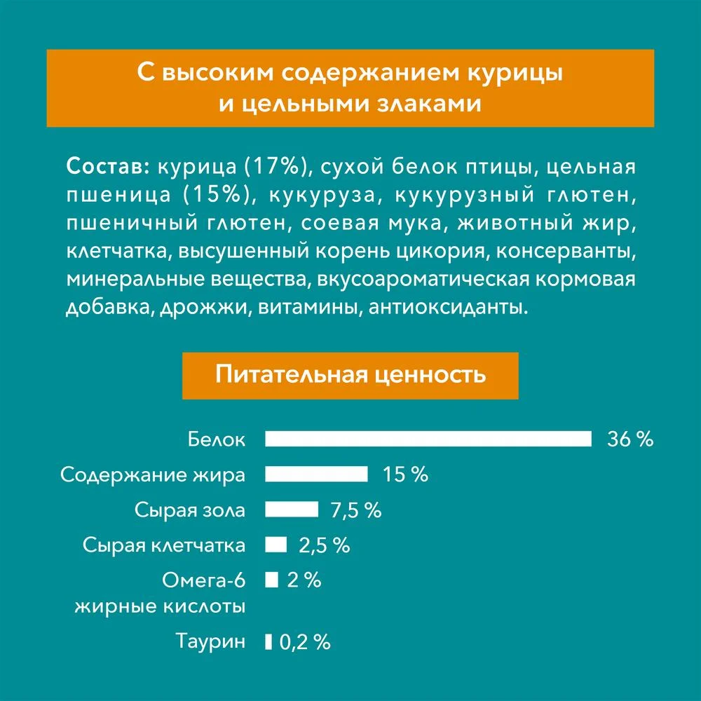 Сухой корм Purina ONE для кошек старше 11 лет, с курицей и цельными злаками, 750 г