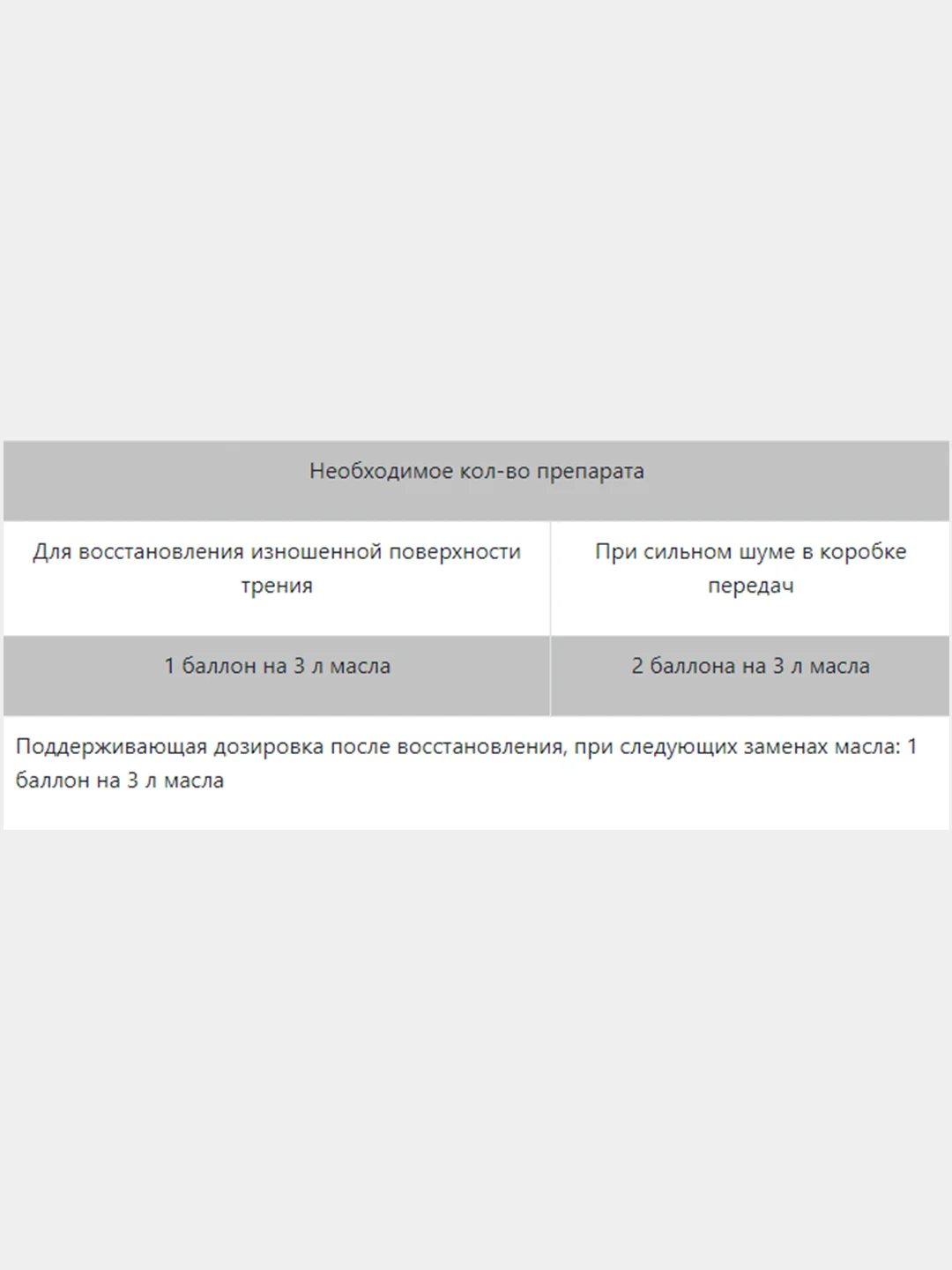 Присадка в МКПП для снижения шума, для трансмиссии РиМЕТ -Т (концентрат) 100 мл
