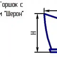Горшок NiNaGlass с подд. "Шерон" алеб.крш.аквамарин