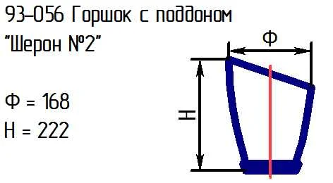 Горшок NiNaGlass с подд. "Шерон" алеб.крш.аквамарин