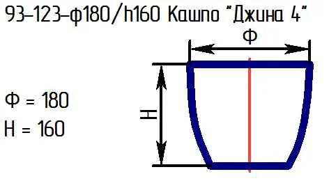 Кашпо NiNaGlass "Джина" алеб.мат.крш.внр.мята