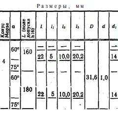 Центр упорный №4 ВК8
