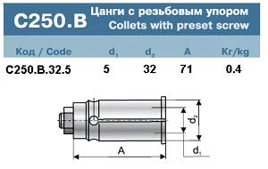 Цанга PUMORI C32-5, с резьбовым упором