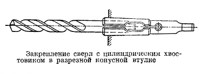 Втулка разрезная КМ1, для ц/хв 3,0 мм