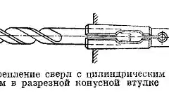 Втулка разрезная КМ1, для ц/хв 3,0 мм