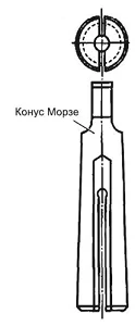 Втулка разрезная КМ1, для ц/хв 3,0 мм