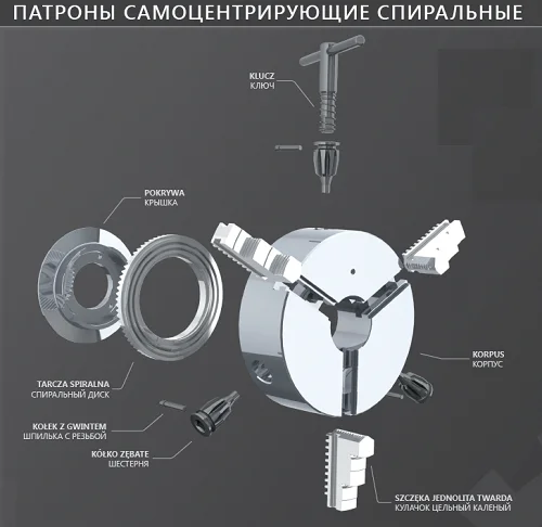Шестерня к токарному 3-х кулачковому патрону, 100 мм