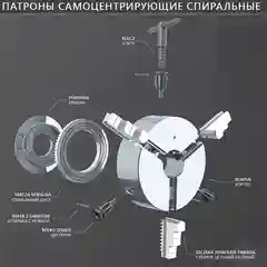 Шестерня к токарному 3-х кулачковому патрону, 100 мм