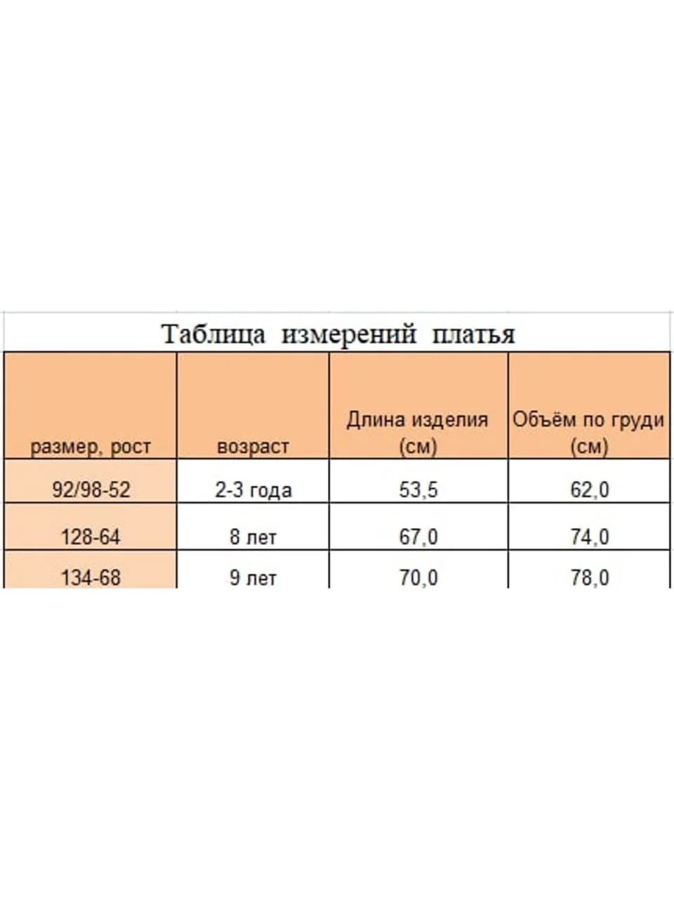 Платье для девочки летнее
