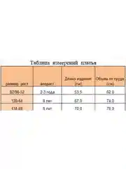 Платье для девочки летнее