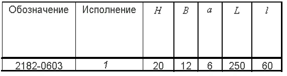 Резец долбёжный 6мм 20х12х250 Р6М5 2182-0603