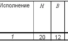 Резец долбёжный 6мм 20х12х250 Р6М5 2182-0603